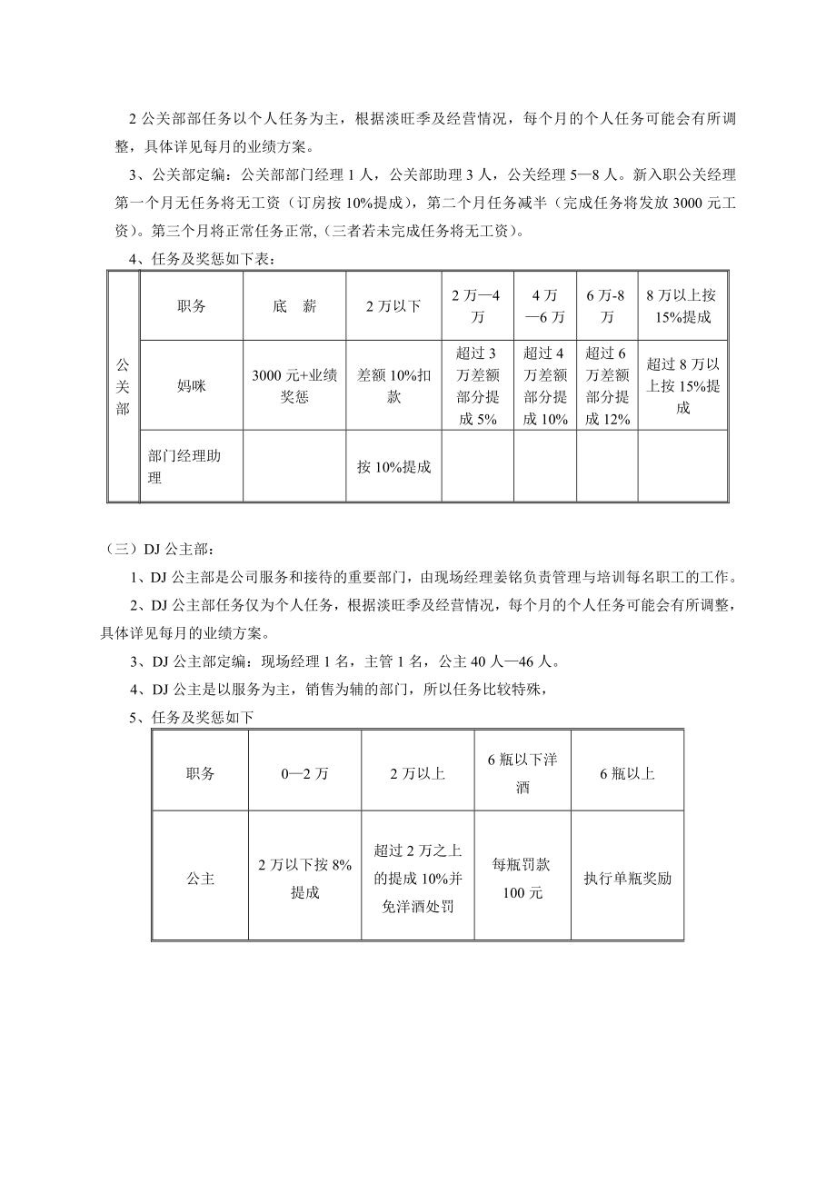 会所 KTV 订房提成奖励方案.doc_第2页