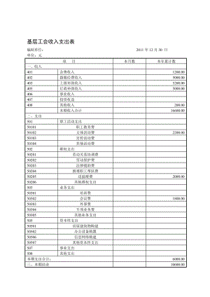 基层工会收入支出表.doc