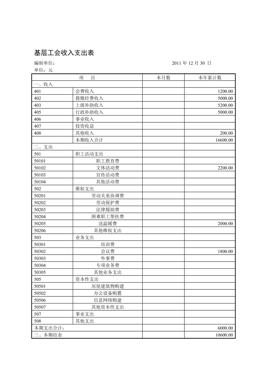 基层工会收入支出表.doc_第1页