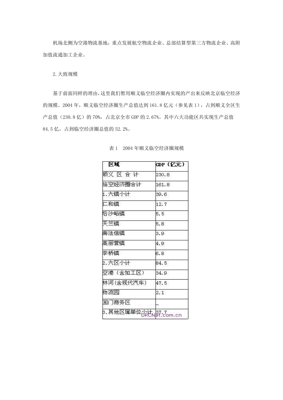 北京大通关基地建设及临空经济发展的经济社会影响.doc_第3页