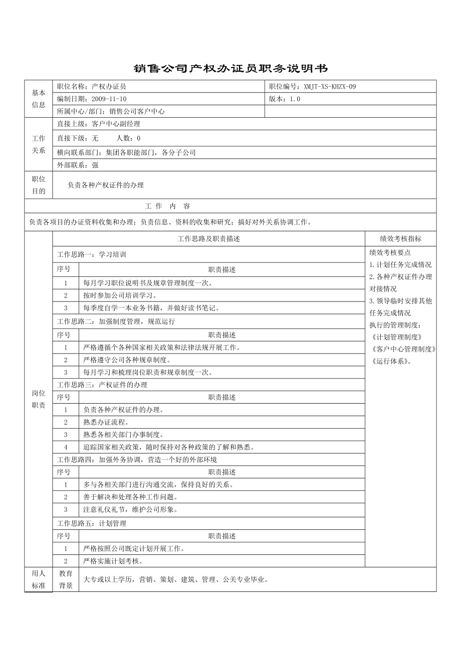 房地产销售公司产权办证员职务说明书.doc_第1页