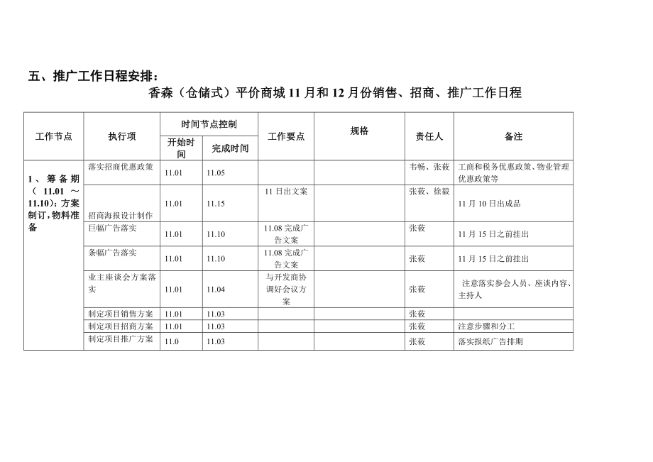 商铺销售及招商整体推广计划.doc_第3页