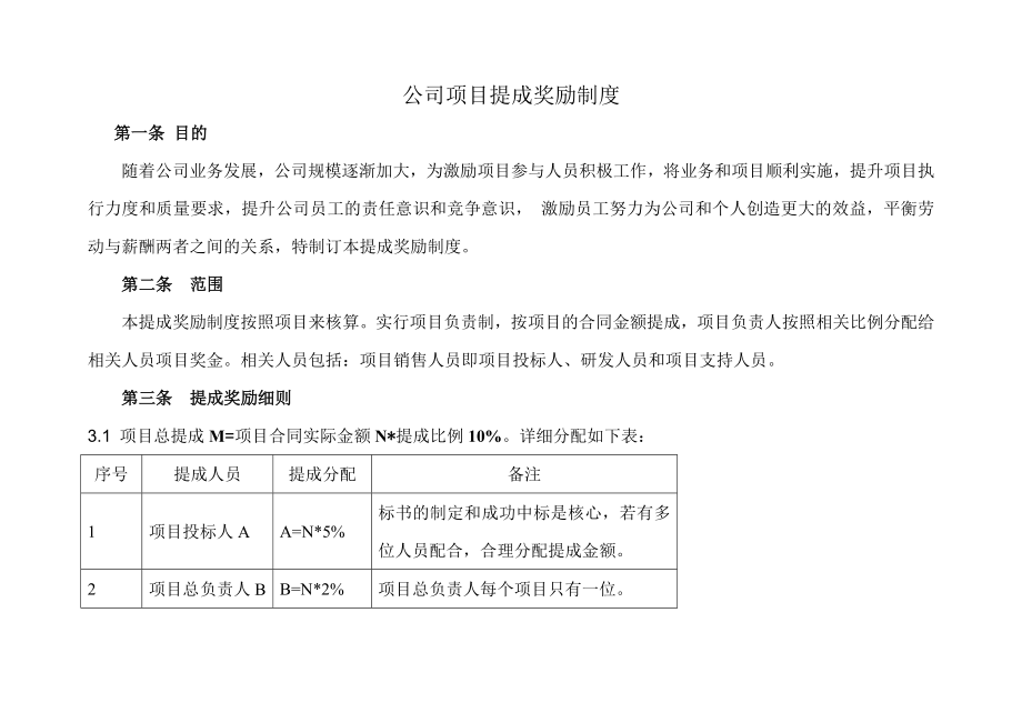 公司项目提成奖励制度.doc_第1页