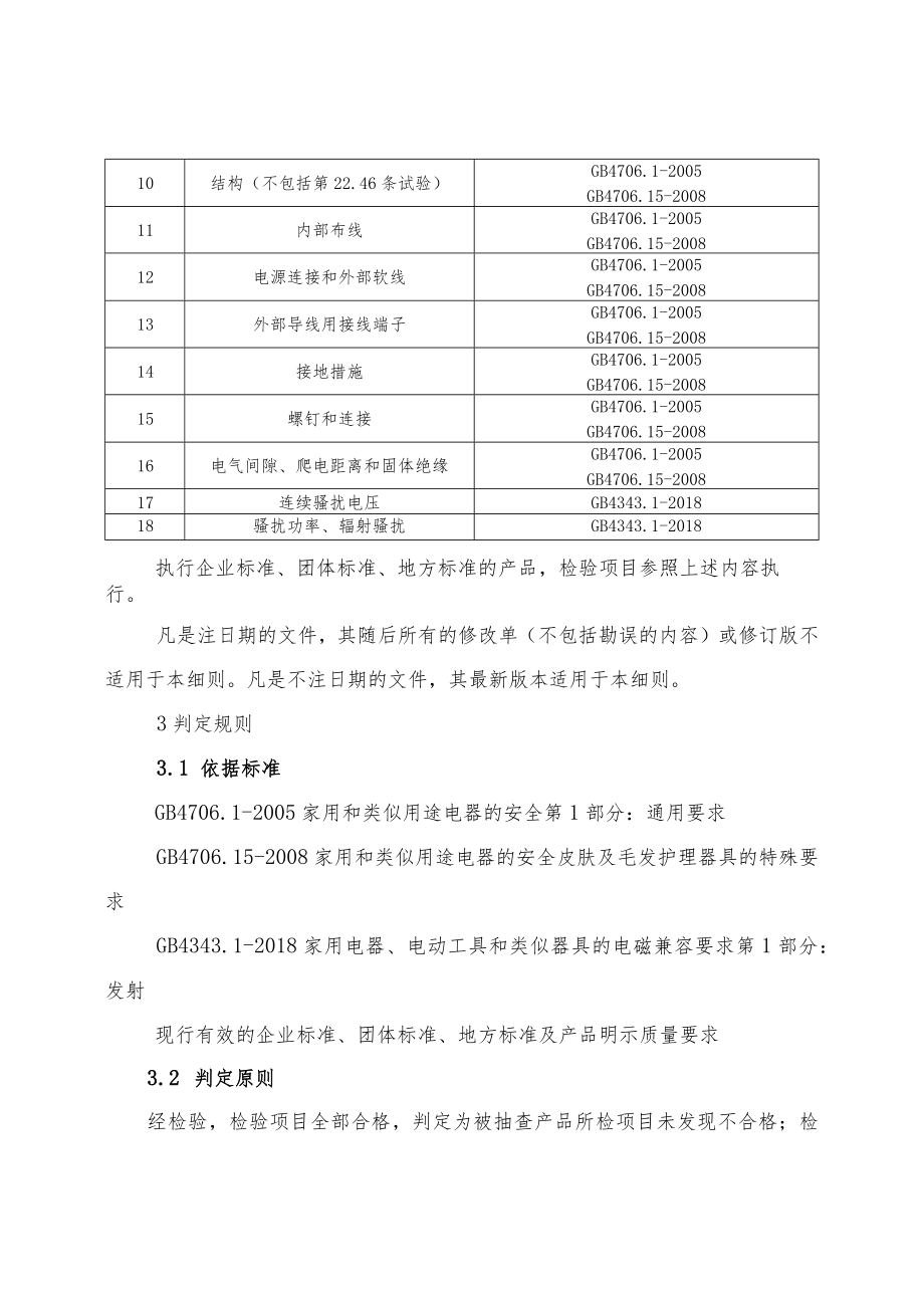 皮肤及毛发护理器具产品质量河南省监督抽查实施细则（2023年版）.docx_第2页