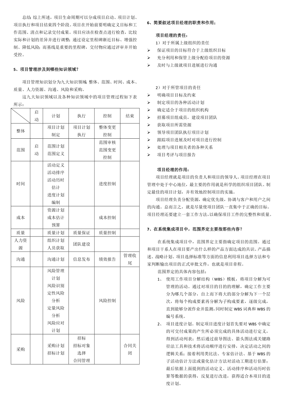 软件工程项目管理全部作业集合 打印版.doc_第3页