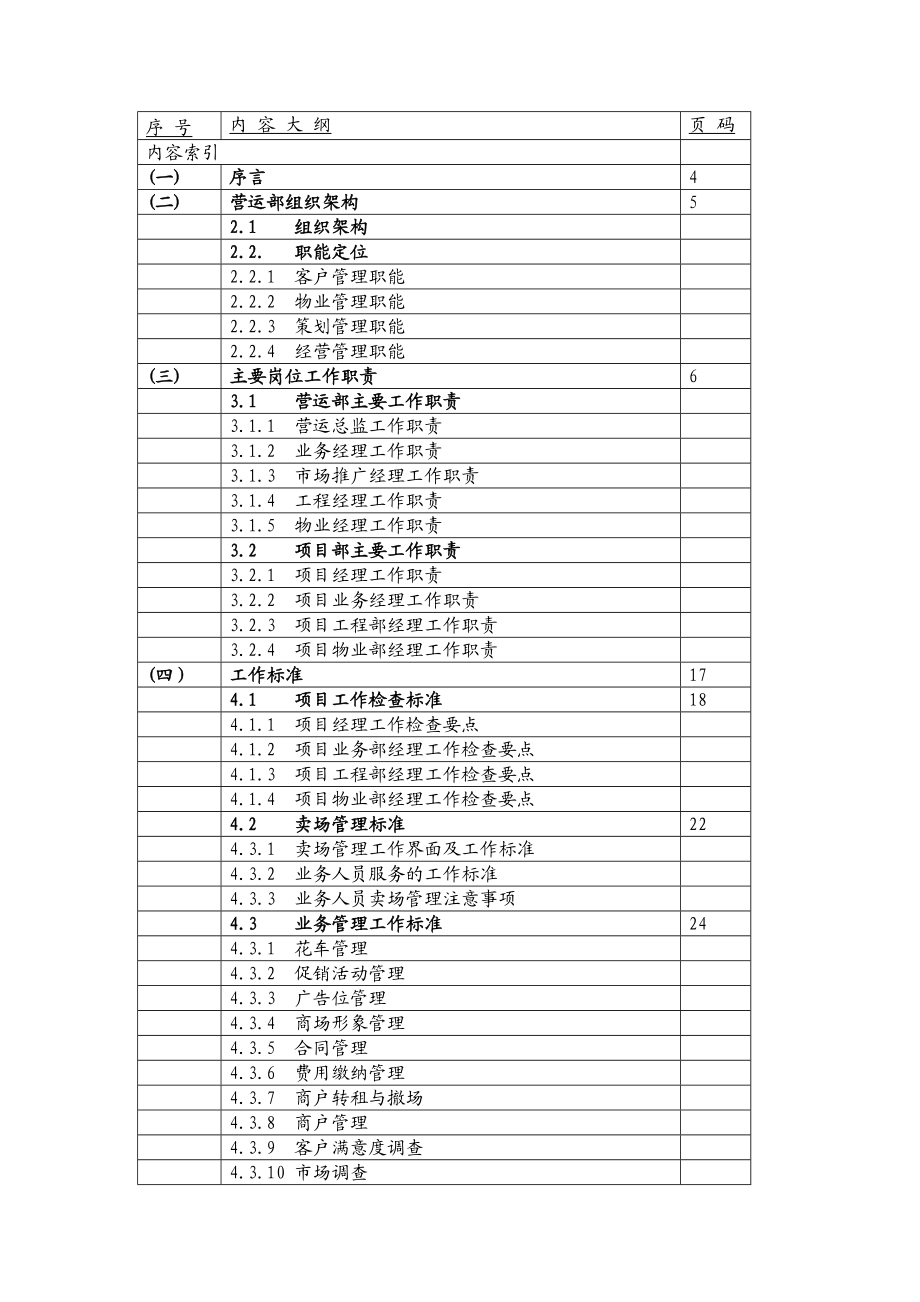 协信购物中心营运手册1413287369.doc_第1页