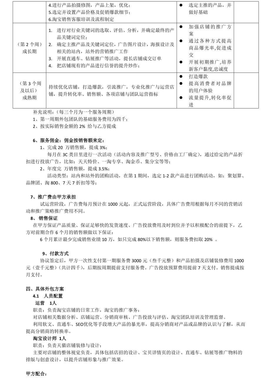 阿里巴巴合作运营协议.doc_第2页