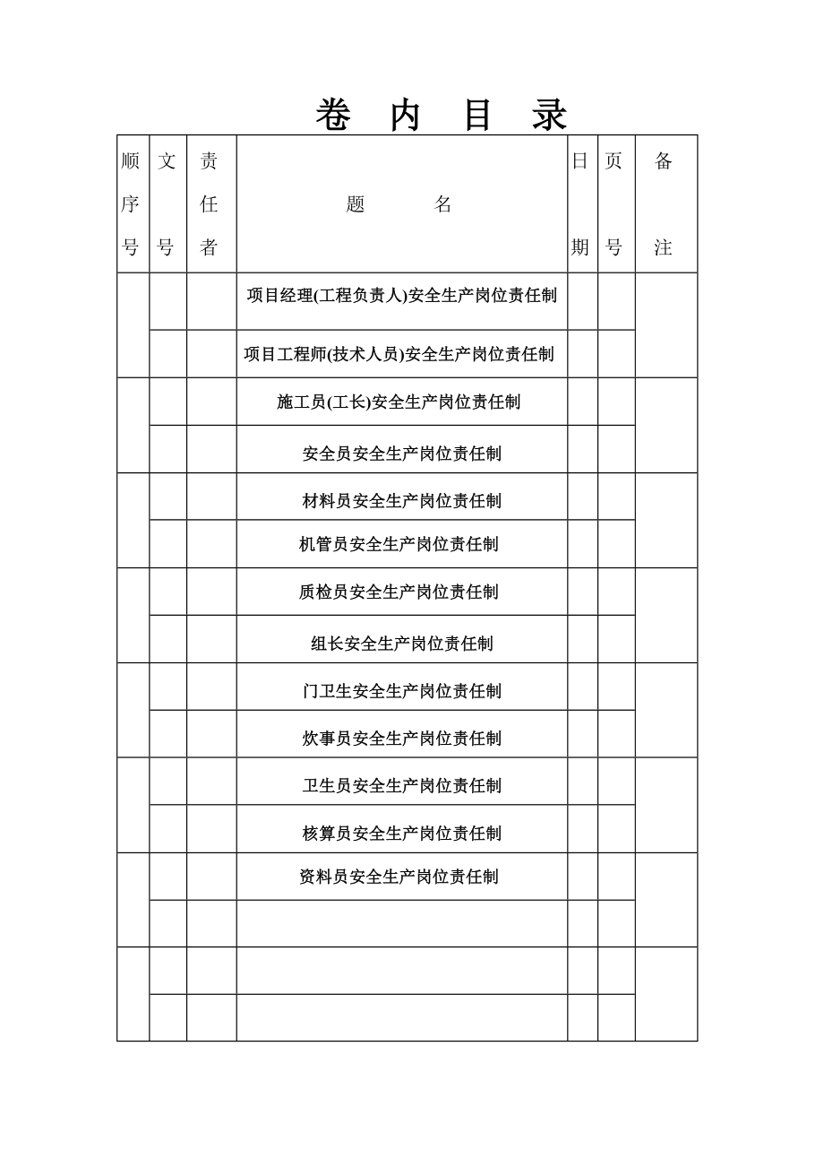 全套项目安全管理资料.doc_第3页