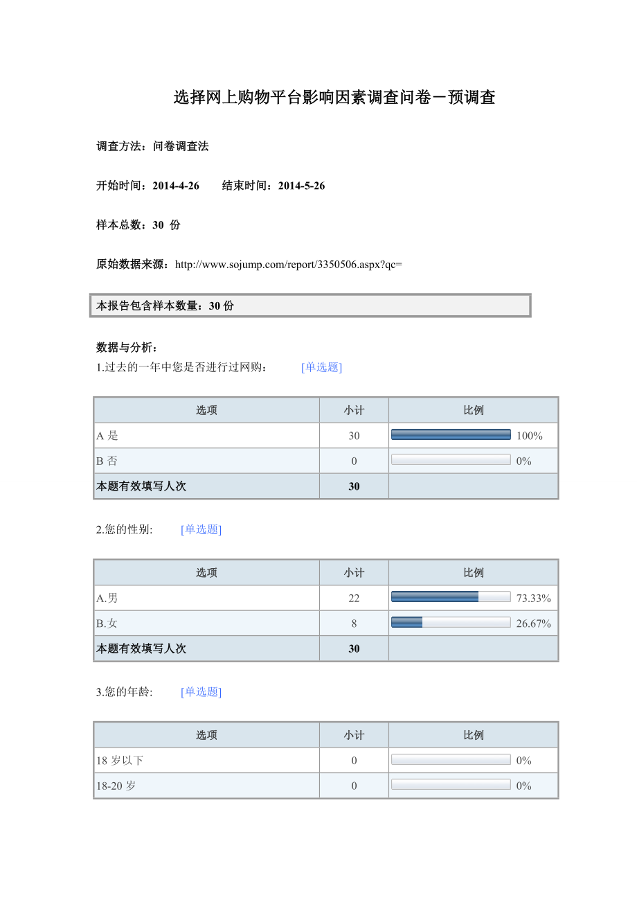 [范文]预调查报告分析.doc_第1页