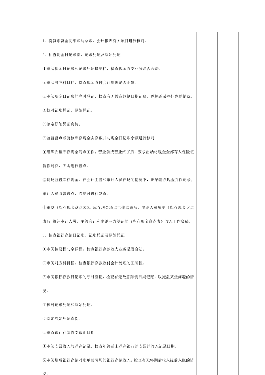 财务制度 审计实施 流动资产.doc_第3页