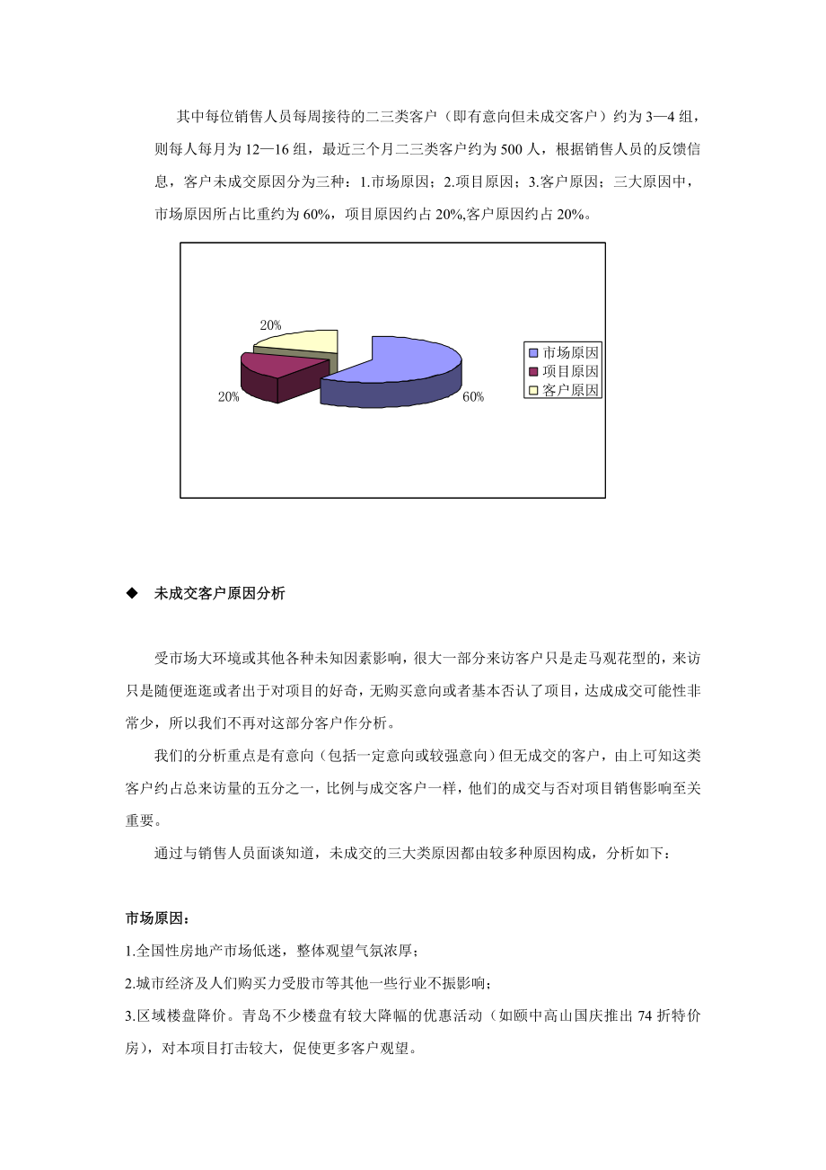 东城国际未成交客户分析.doc_第2页