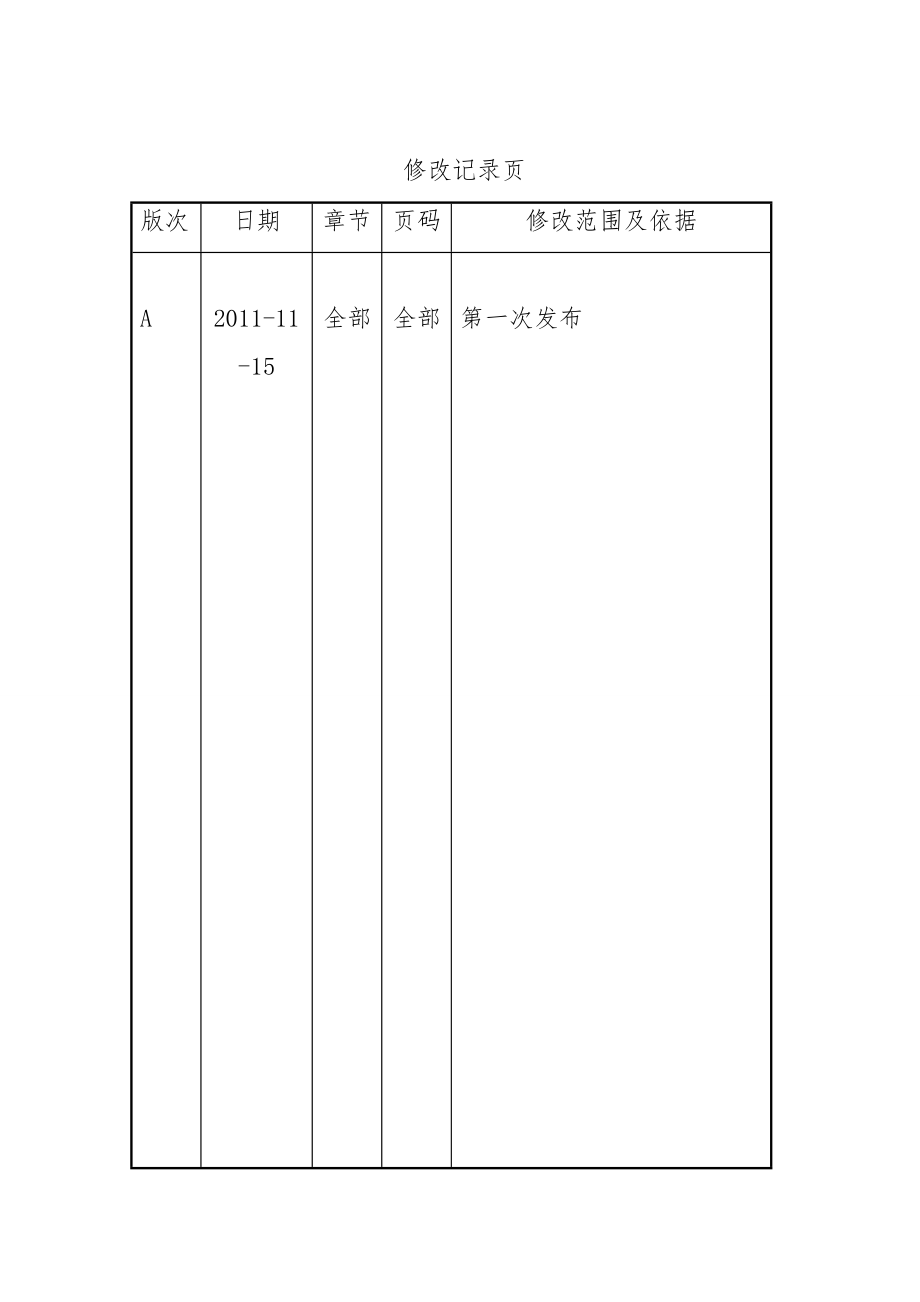 产业基地工期进度管理制度.doc_第2页