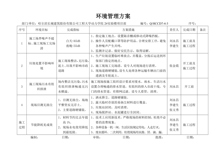 大学动力学院实验楼项目部环境管理方案.doc_第1页