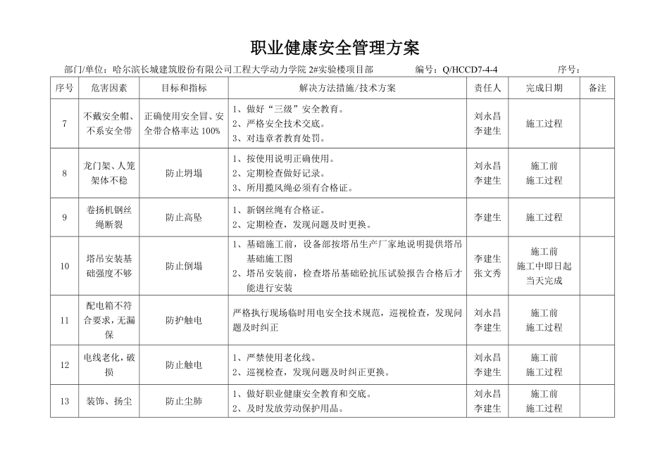 大学动力学院实验楼项目部环境管理方案.doc_第3页