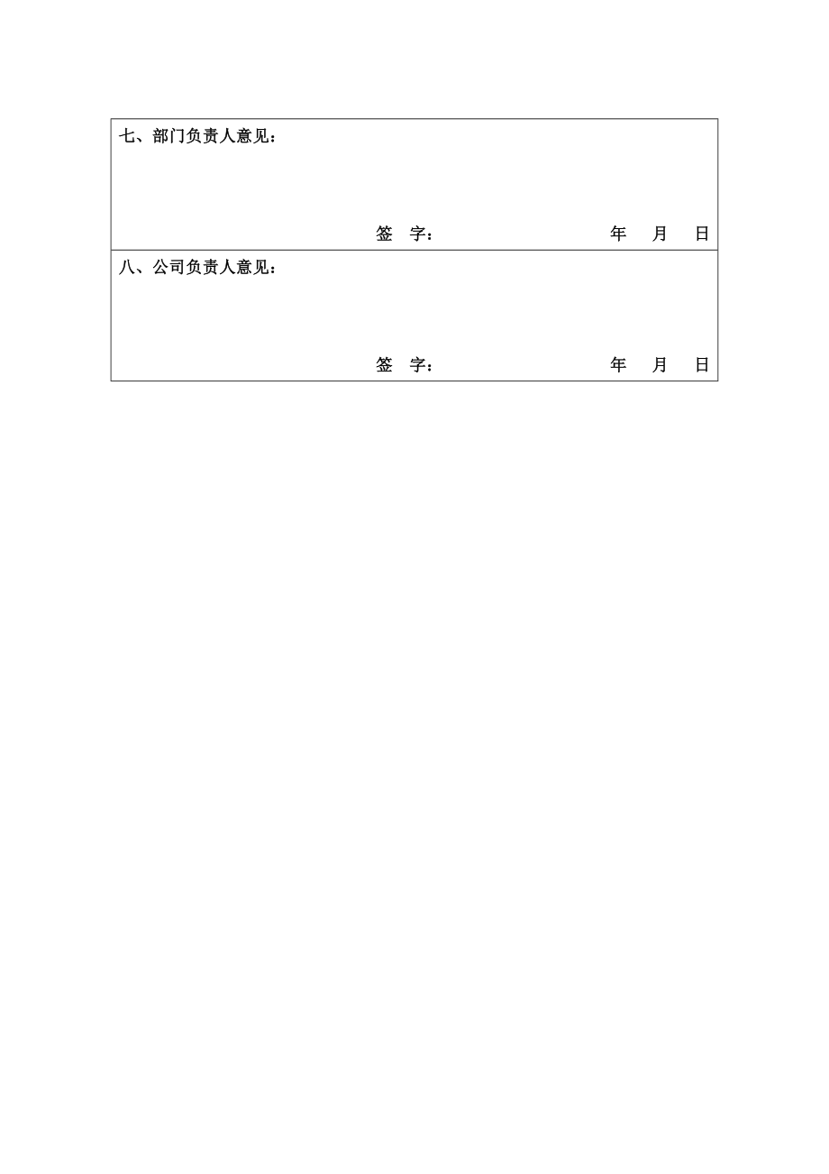 担保货款客户贷后资金使用检查报告.doc_第3页