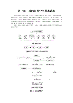 国际贸易实务 国际贸易业务基本流程.doc