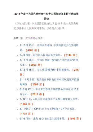 十大国内财经事件和十大国际新闻事件评选结果揭晓.doc