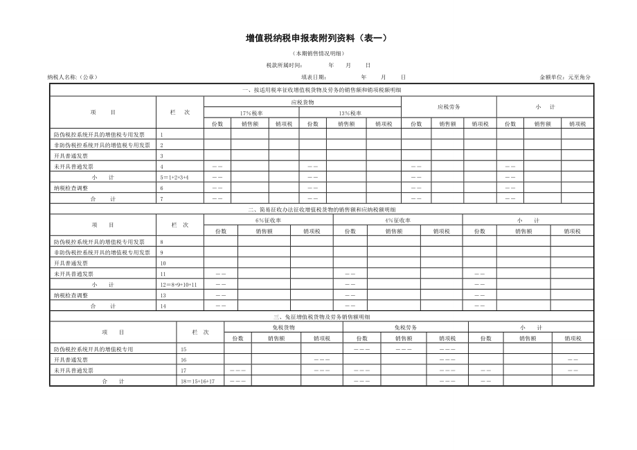 增值税纳税申报表(主表、附表一、附表二).doc_第2页