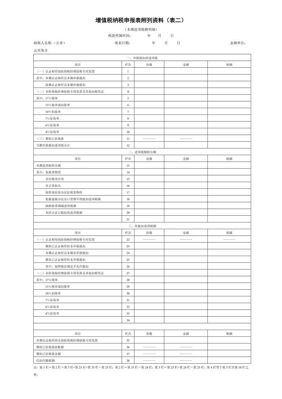 增值税纳税申报表(主表、附表一、附表二).doc_第3页