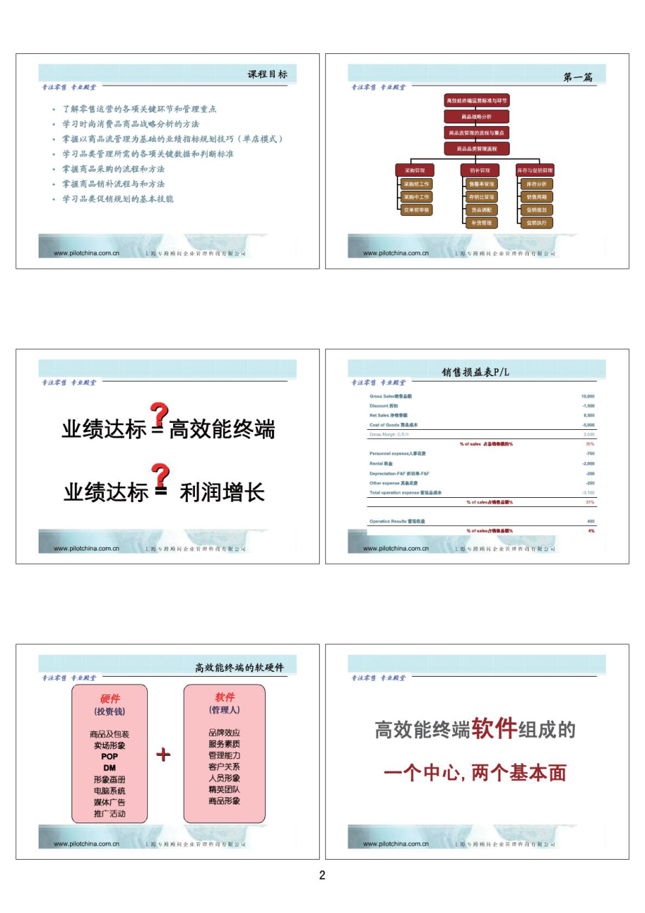 品类管理与商品战略.doc_第2页