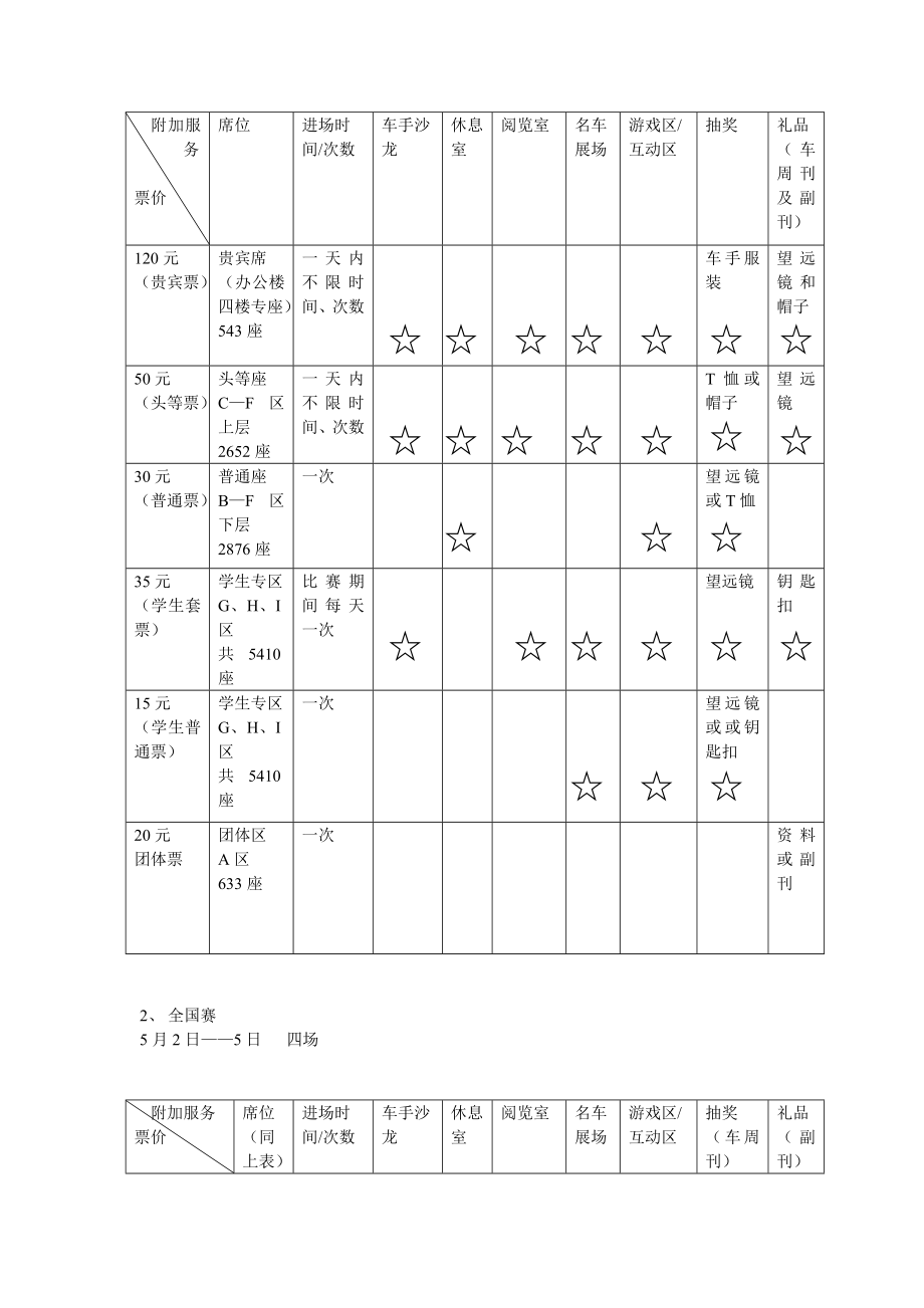 精品车赛门票销售方案.doc_第2页