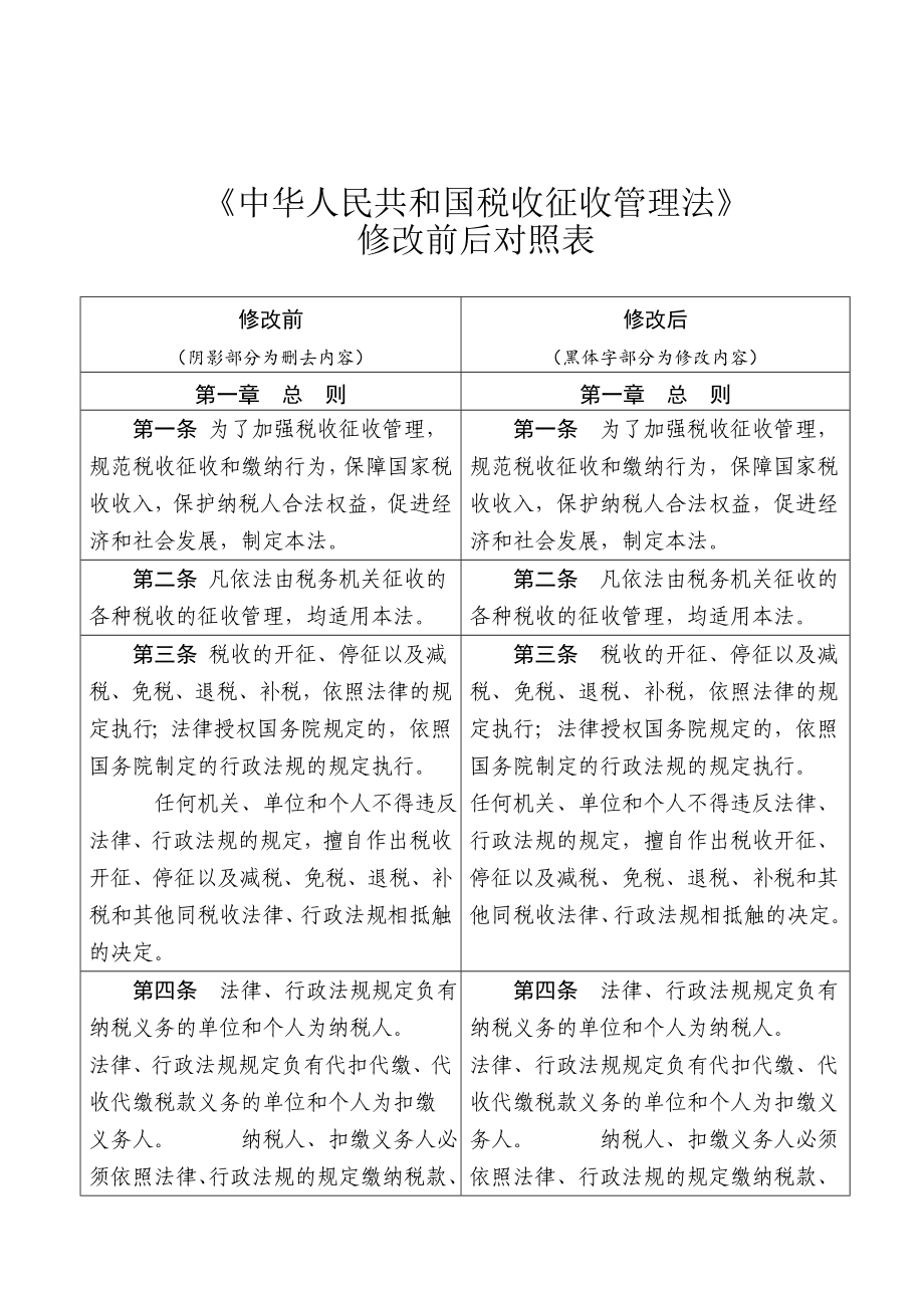 征管法修改新旧对比.doc_第1页