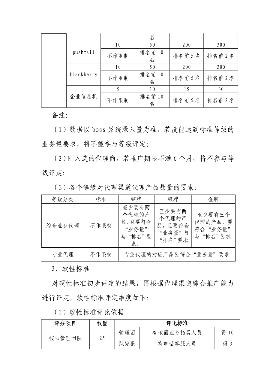 东莞移动关于集团业务销售合作商分层分级管理的请示.doc_第3页