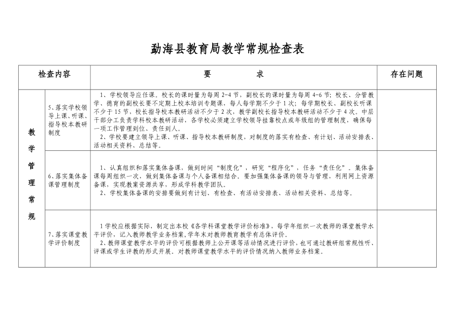 勐海县教育局教学常规检查表.doc_第2页