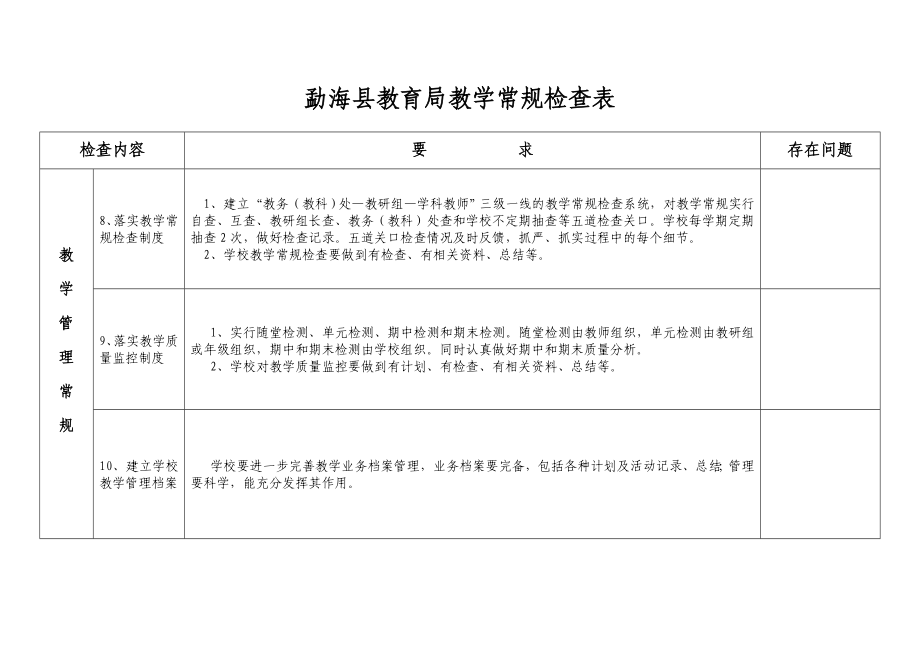 勐海县教育局教学常规检查表.doc_第3页