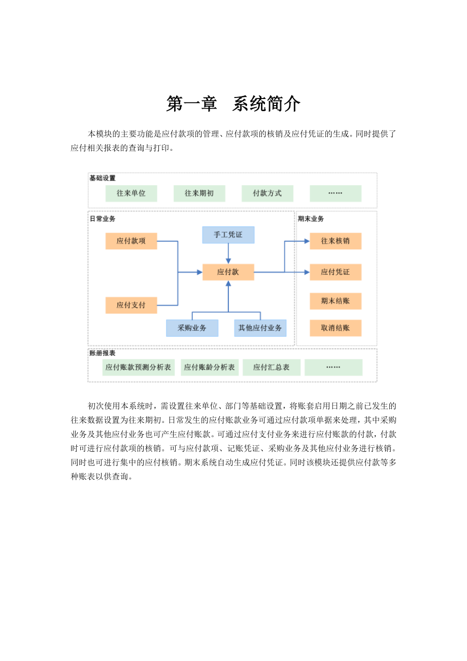 金算盘8EERP应用指南03应付管理.doc_第3页