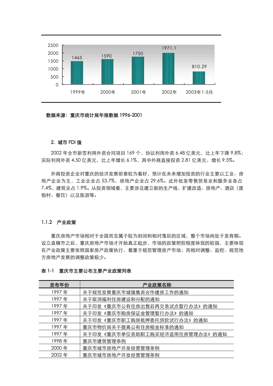 某地产企业重庆项目前期市场分析定位报告.doc_第2页