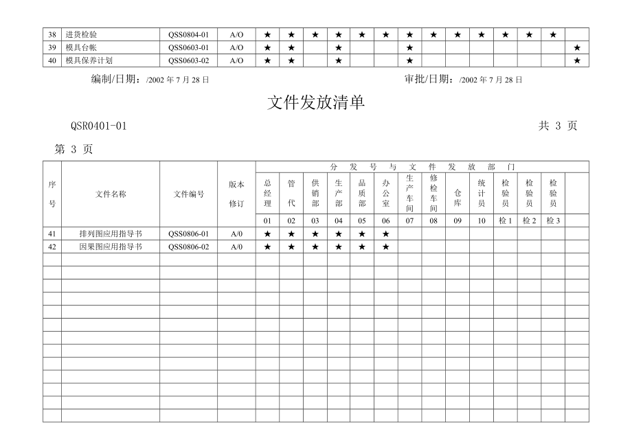 质量体系所有表格.doc_第3页