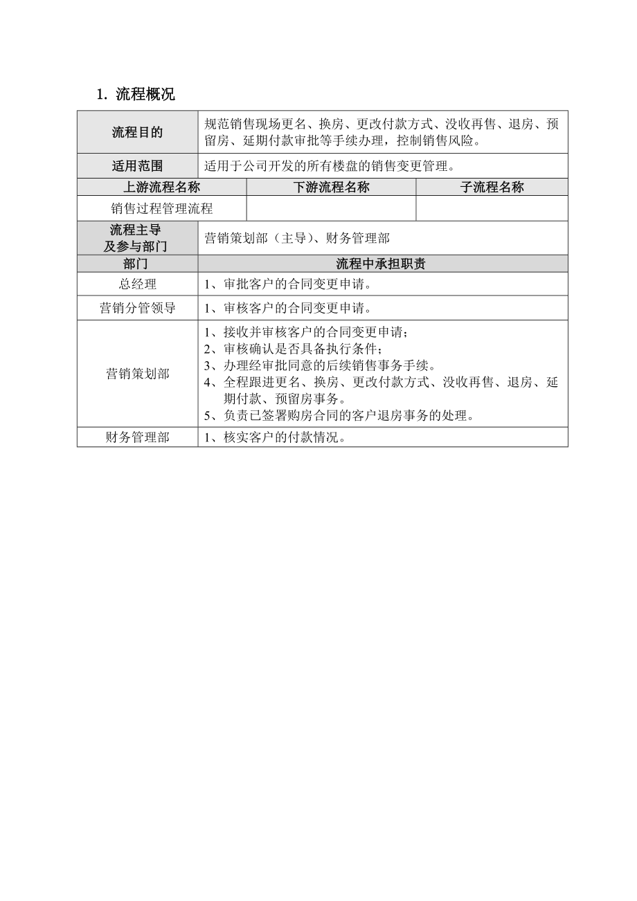 （房地产营销）销售变更管理作业指引.doc_第2页