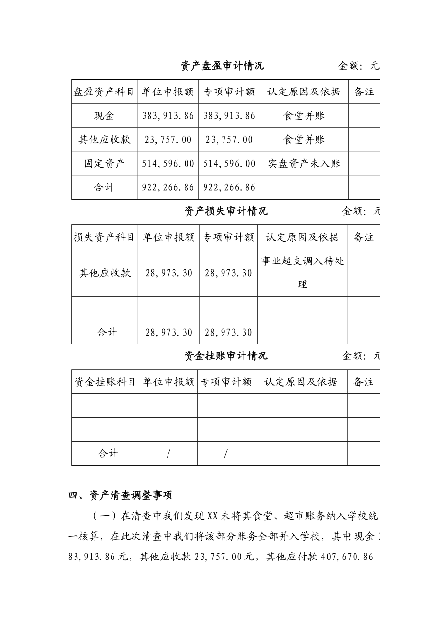 资产清查专项审计报告范本.doc_第3页