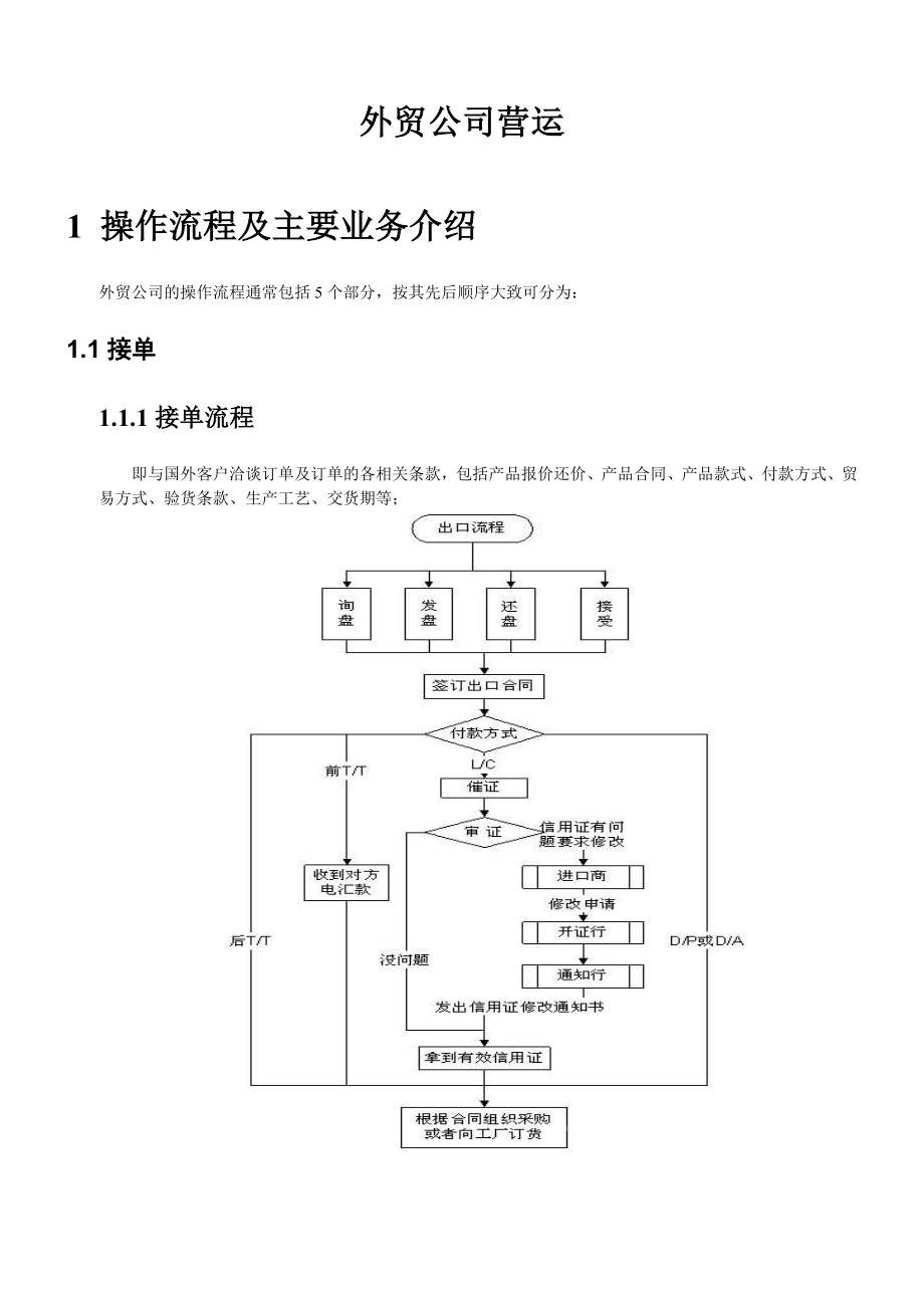 外贸公司运营管理手册.doc_第2页