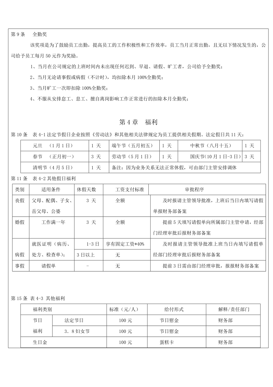 家具销售薪酬制度.doc_第3页