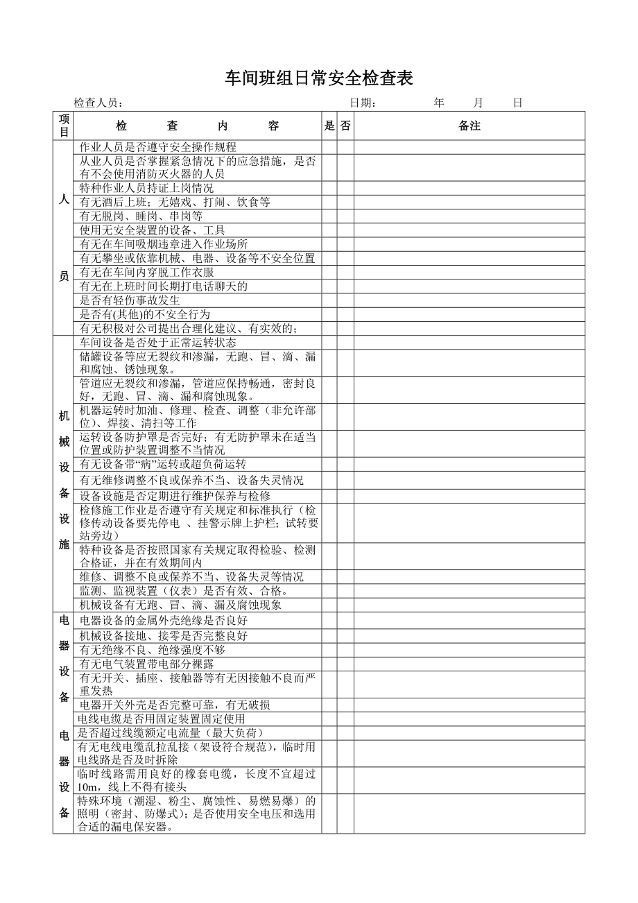 车间日常安全检查表.doc_第1页