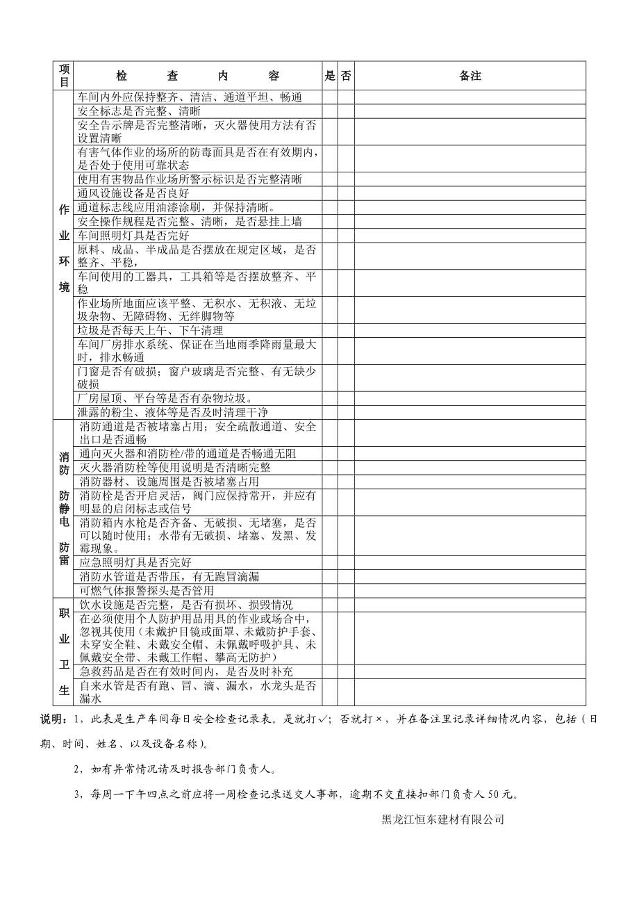 车间日常安全检查表.doc_第2页