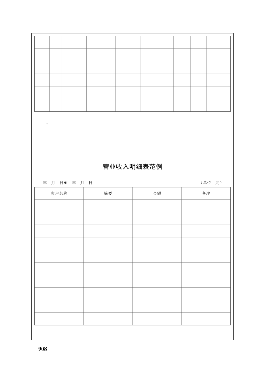 市场销售人员管理 工具箱 表格大全.doc_第3页