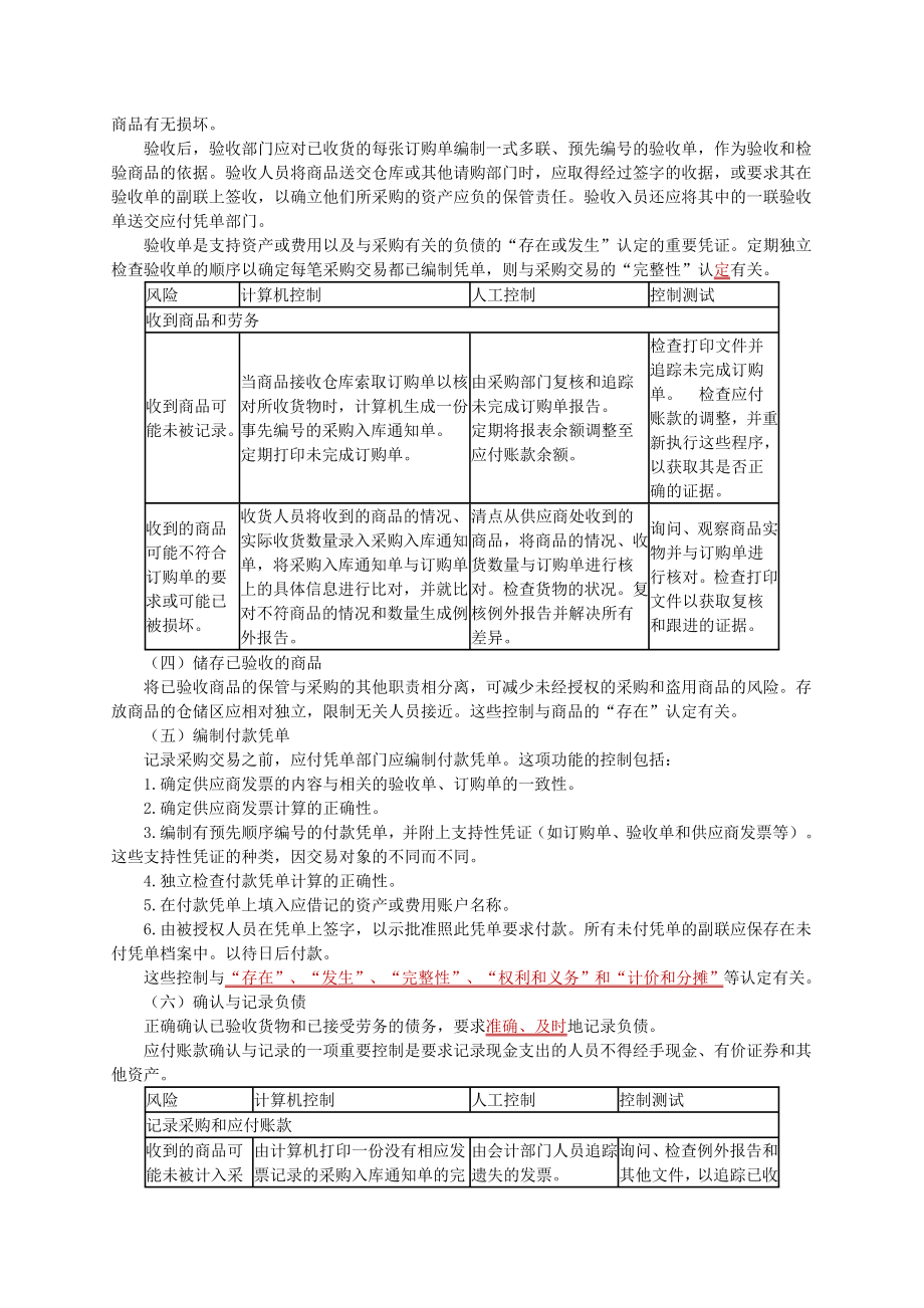 注册会计师 基础班 审计 第十六章　采购与付款循环的审计.doc_第3页