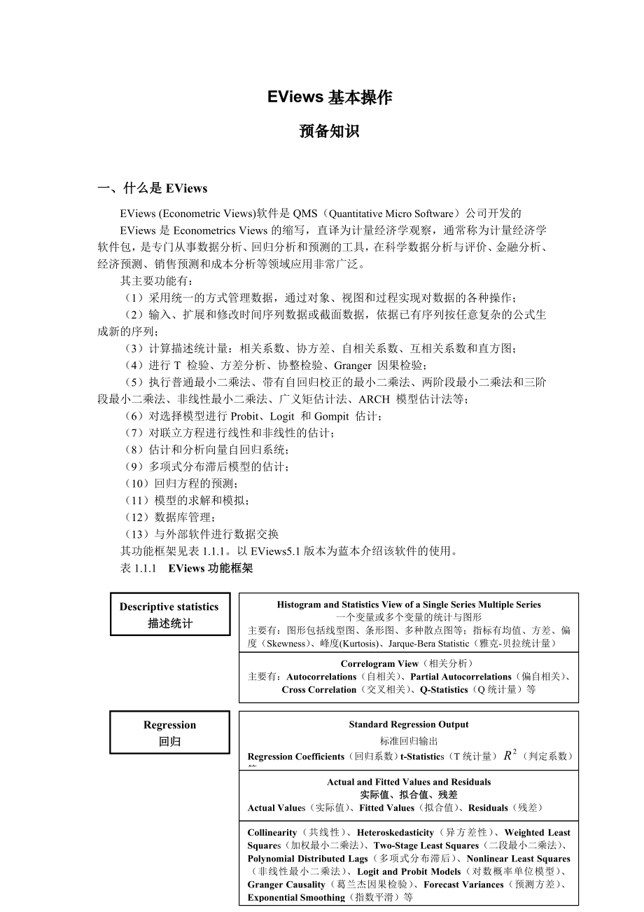 计量经济学实验手册.doc_第1页