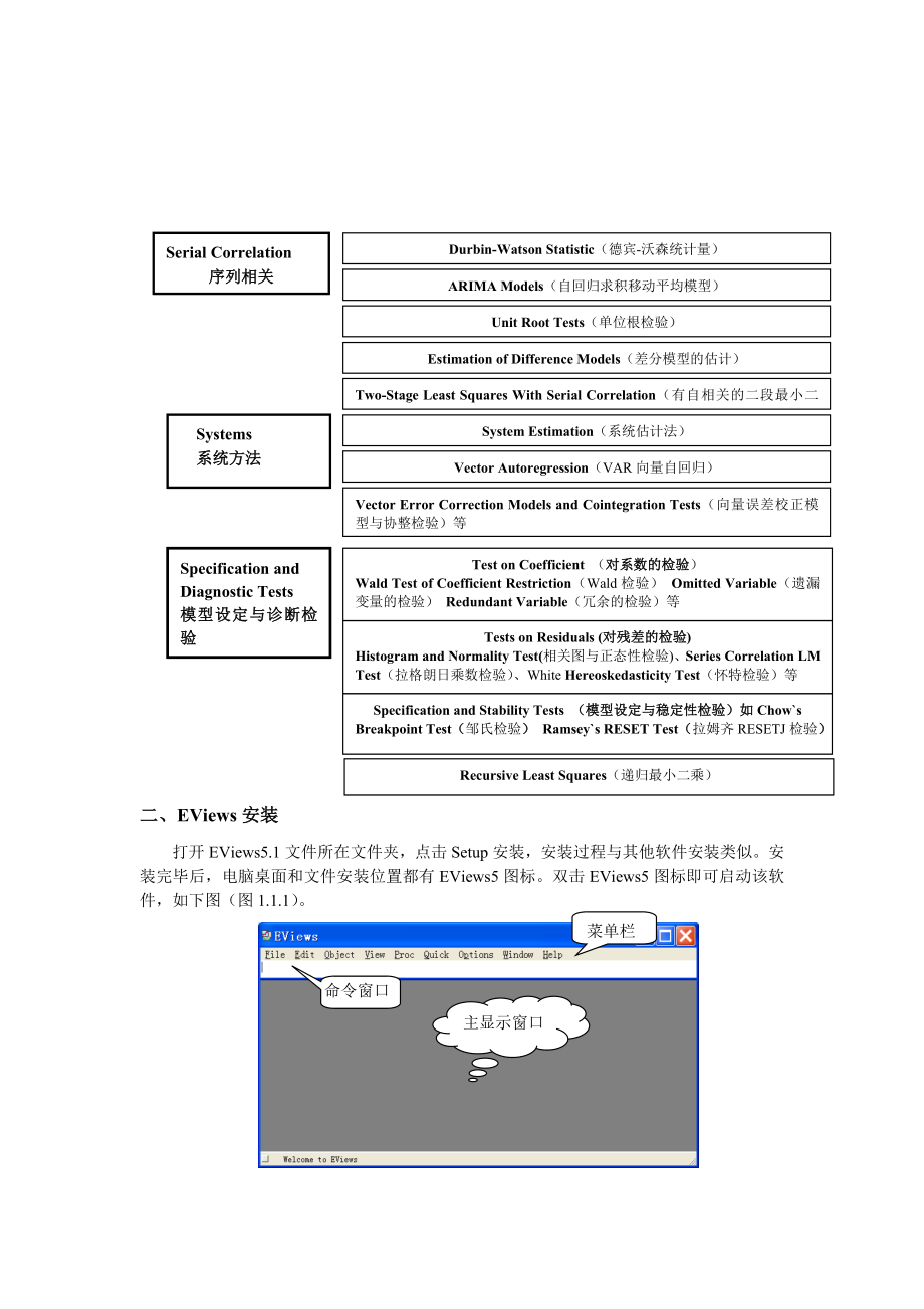 计量经济学实验手册.doc_第2页