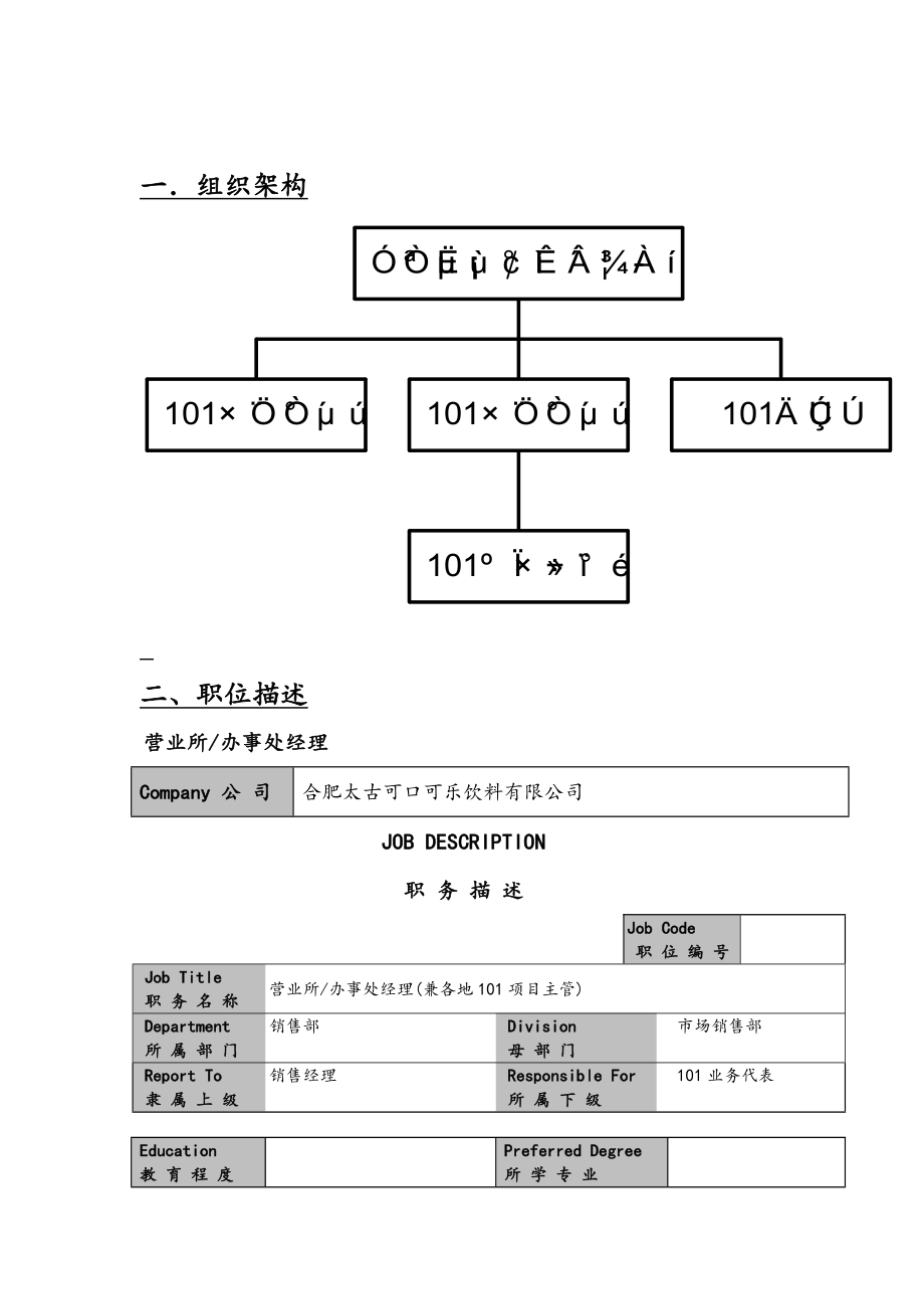 可口可乐销售经理指引手册.doc_第2页