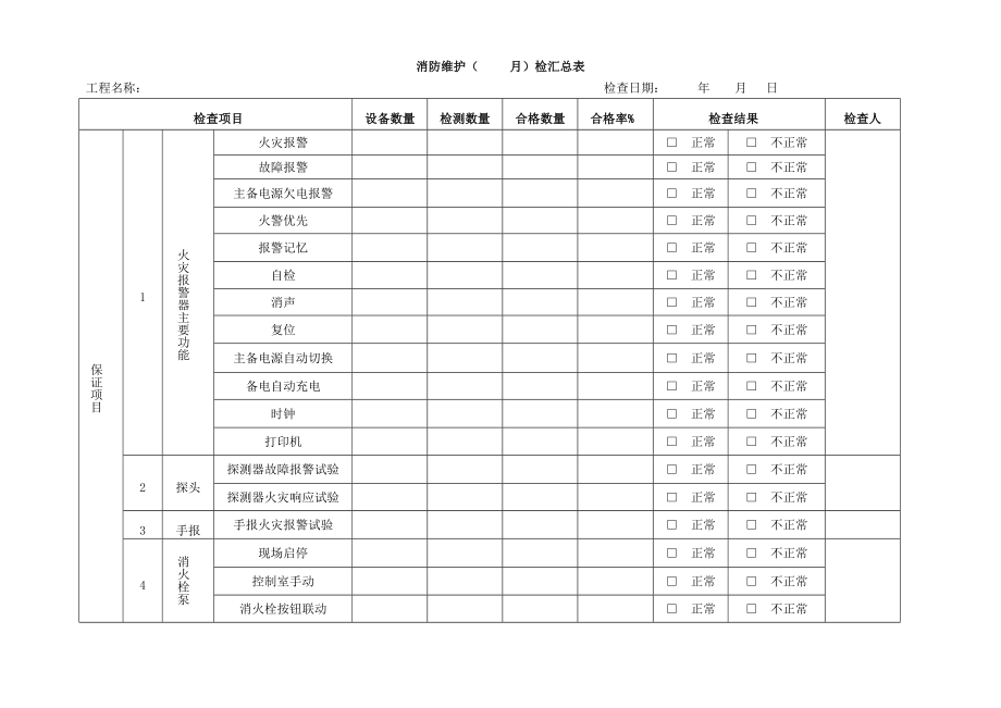 消防维护表格(月表).doc_第1页