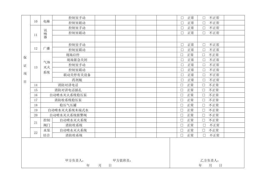 消防维护表格(月表).doc_第3页