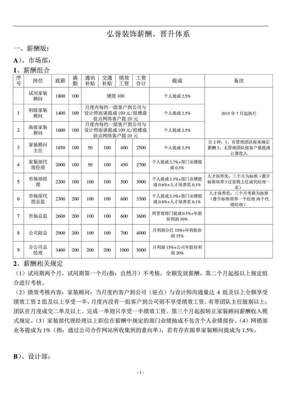 装饰公司薪酬提成制度.doc_第1页