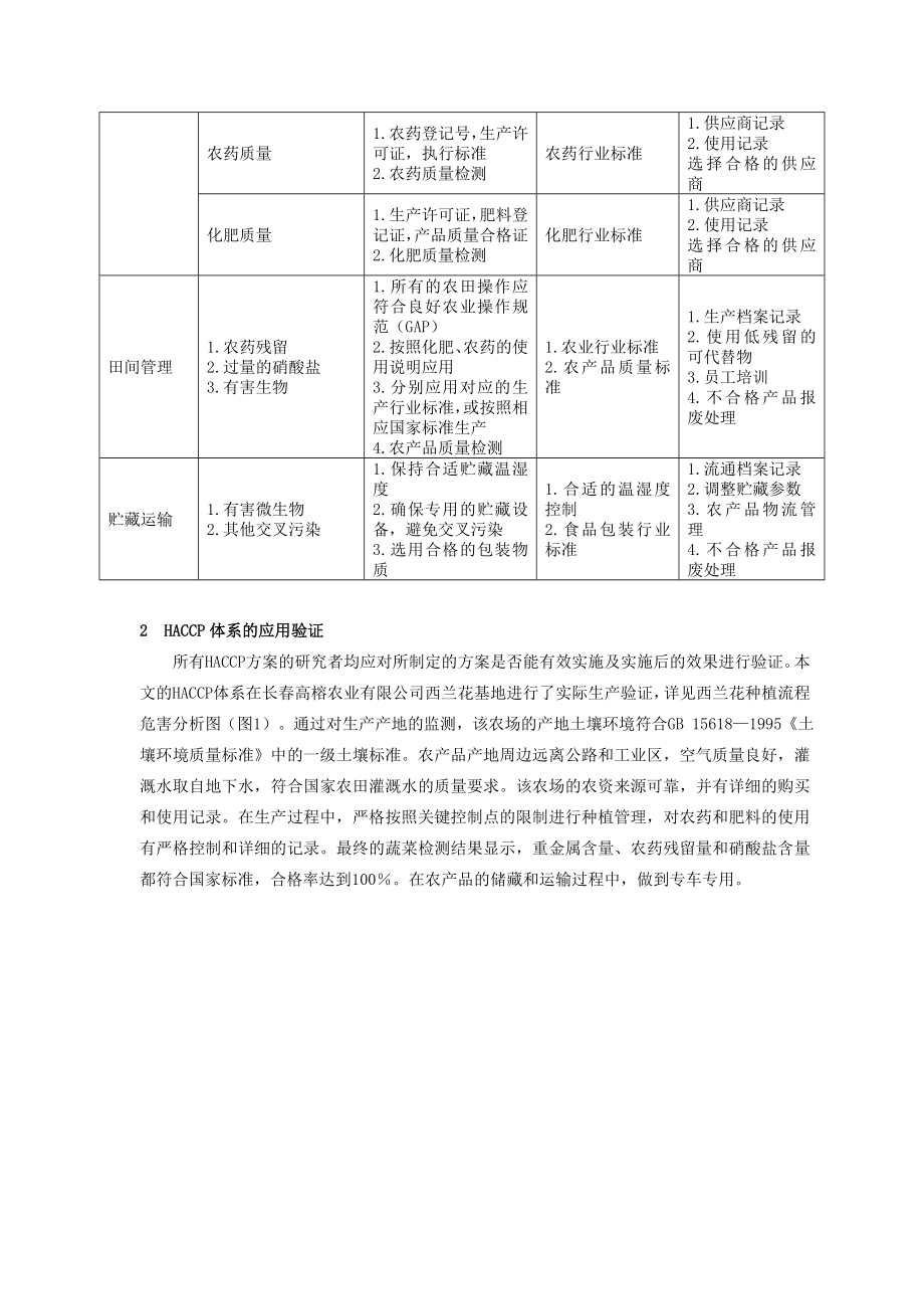 蔬菜在HACCP体系生产全程质量监控中的应用.doc_第3页