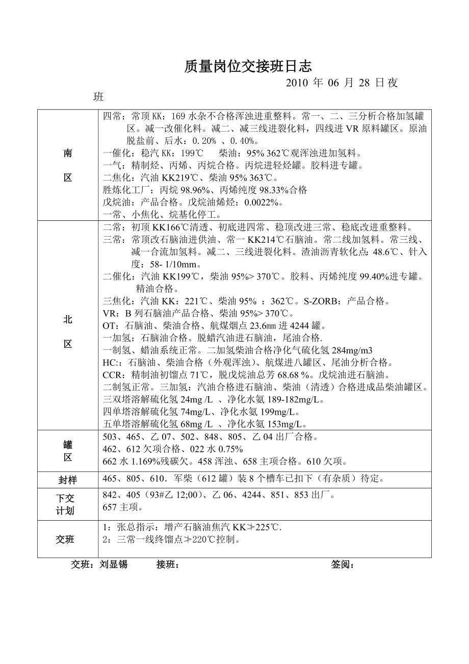 炼油厂质量交接班日志.doc_第1页