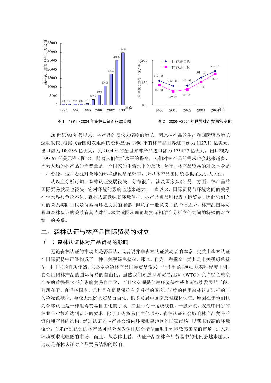 毕业论文（设计）森林认证与林产品国际贸易关系初探22998.doc_第2页