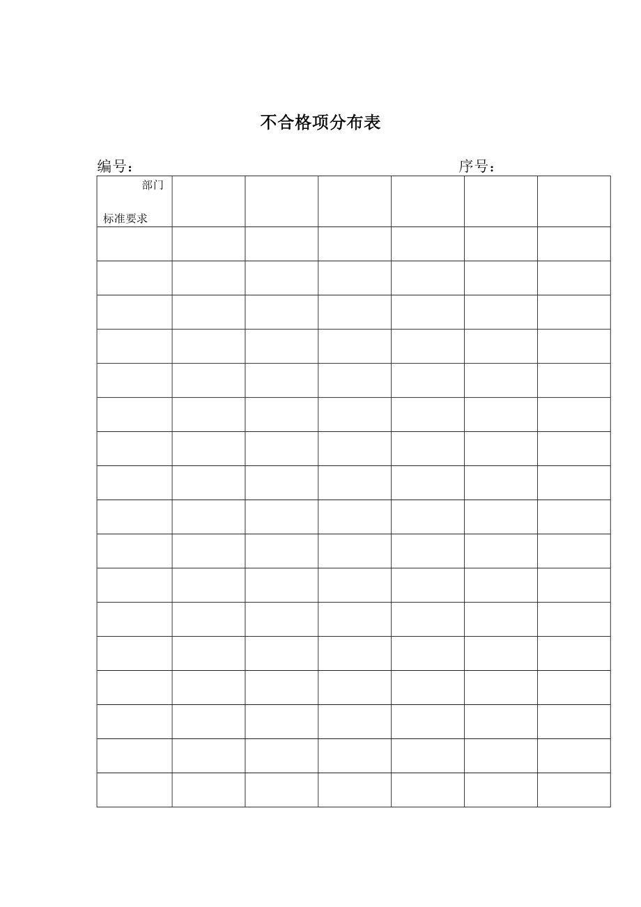 质量体系表格ISO质量体系表格大全.doc_第1页